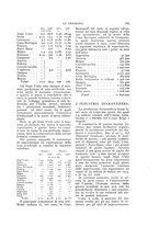 giornale/CFI0355708/1927/unico/00000197