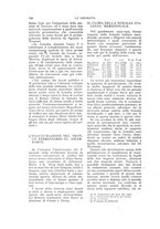 giornale/CFI0355708/1927/unico/00000204