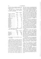 giornale/CFI0355708/1929/unico/00000080