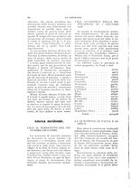 giornale/CFI0355708/1929/unico/00000086