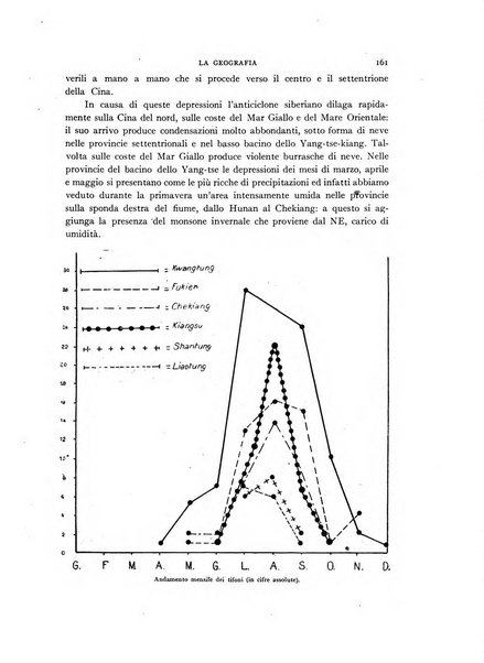 La geografia comunicazioni dell'Istituto geografico De Agostini