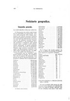 giornale/CFI0355708/1929/unico/00000176