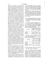 giornale/CFI0355708/1930/unico/00000108