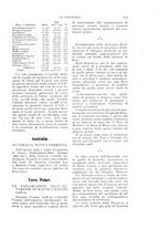 giornale/CFI0355708/1930/unico/00000121