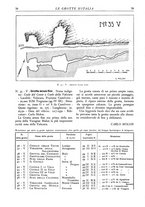 giornale/CFI0355748/1932-1934/unico/00000028