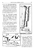 giornale/CFI0355748/1932-1934/unico/00000091