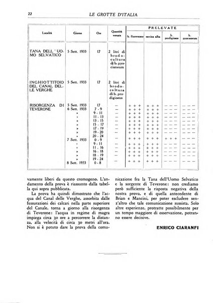 Le grotte d'Italia organo ufficiale dell'azienda autonoma di Stato delle R. Grotte demaniali di Postumia