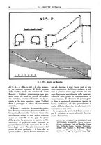 giornale/CFI0355748/1932-1934/unico/00000188