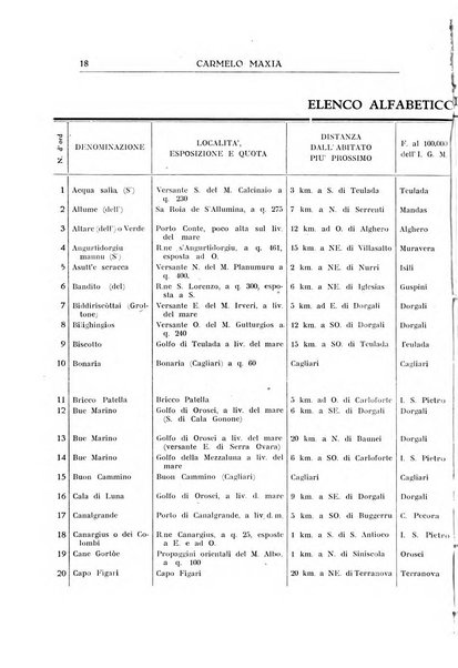 Le grotte d'Italia organo ufficiale dell'azienda autonoma di Stato delle R. Grotte demaniali di Postumia