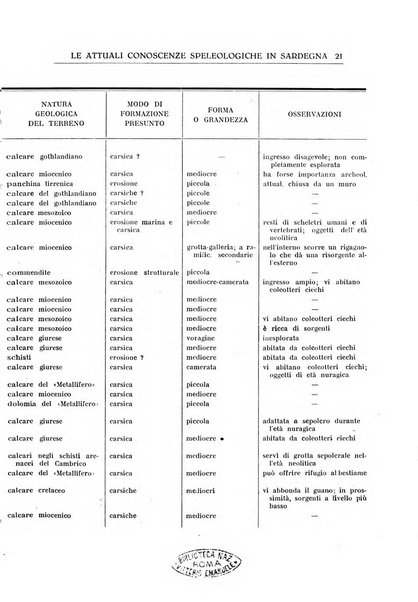 Le grotte d'Italia organo ufficiale dell'azienda autonoma di Stato delle R. Grotte demaniali di Postumia