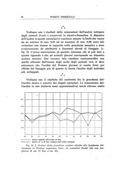 Le grotte d'Italia organo ufficiale dell'azienda autonoma di Stato delle R. Grotte demaniali di Postumia