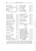 giornale/CFI0355748/1937/unico/00000072