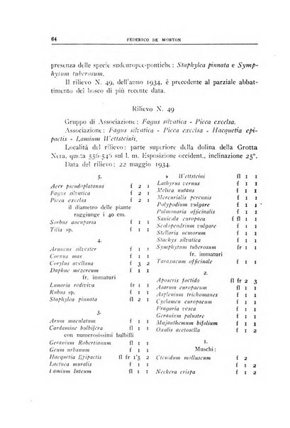 Le grotte d'Italia organo ufficiale dell'azienda autonoma di Stato delle R. Grotte demaniali di Postumia