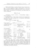 giornale/CFI0355748/1937/unico/00000077