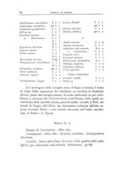 Le grotte d'Italia organo ufficiale dell'azienda autonoma di Stato delle R. Grotte demaniali di Postumia