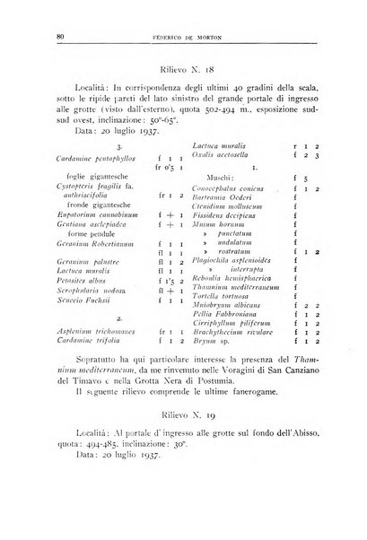 Le grotte d'Italia organo ufficiale dell'azienda autonoma di Stato delle R. Grotte demaniali di Postumia