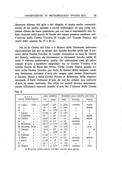 Le grotte d'Italia organo ufficiale dell'azienda autonoma di Stato delle R. Grotte demaniali di Postumia