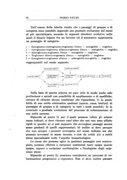 Le grotte d'Italia organo ufficiale dell'azienda autonoma di Stato delle R. Grotte demaniali di Postumia