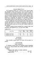 giornale/CFI0355748/1938-1944/unico/00000477