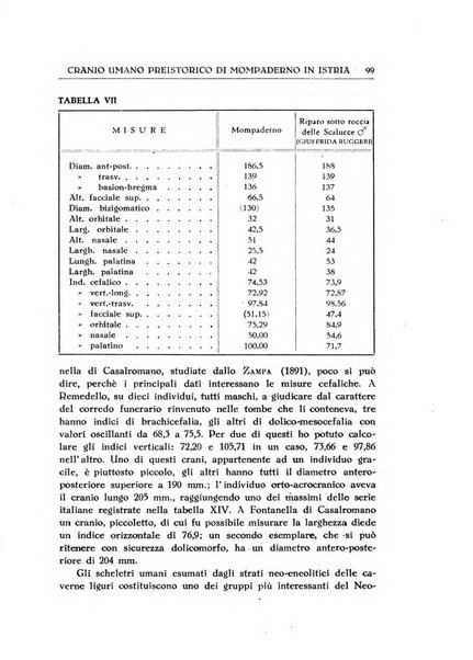 Le grotte d'Italia organo ufficiale dell'azienda autonoma di Stato delle R. Grotte demaniali di Postumia