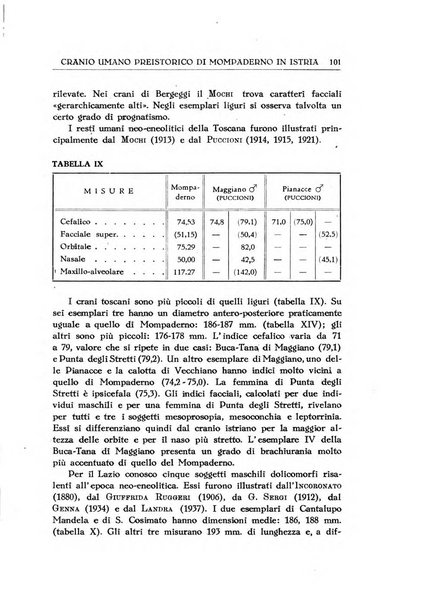 Le grotte d'Italia organo ufficiale dell'azienda autonoma di Stato delle R. Grotte demaniali di Postumia