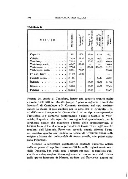 Le grotte d'Italia organo ufficiale dell'azienda autonoma di Stato delle R. Grotte demaniali di Postumia