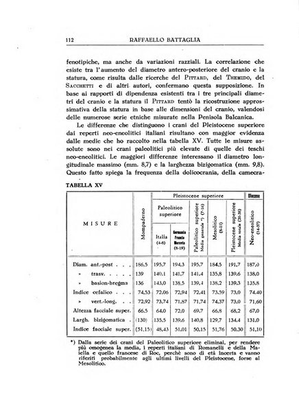 Le grotte d'Italia organo ufficiale dell'azienda autonoma di Stato delle R. Grotte demaniali di Postumia