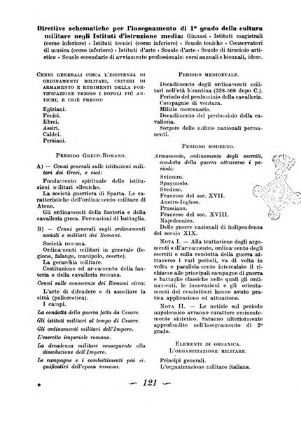 Gymnasium rivista didattico-letteraria per le scuole medie