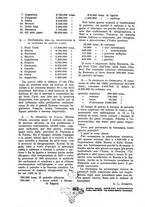 giornale/CFI0355847/1939-1940/unico/00000174