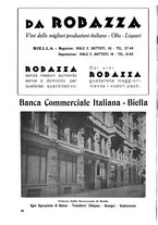 giornale/CFI0356022/1937/unico/00000088