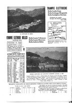 giornale/CFI0356022/1937/unico/00000264