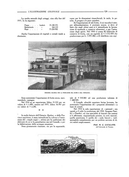 L'illustrazione coloniale rivista mensile sotto gli auspicii dell'Istituto coloniale italiano