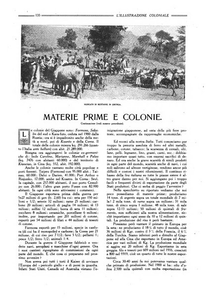 L'illustrazione coloniale rivista mensile sotto gli auspicii dell'Istituto coloniale italiano