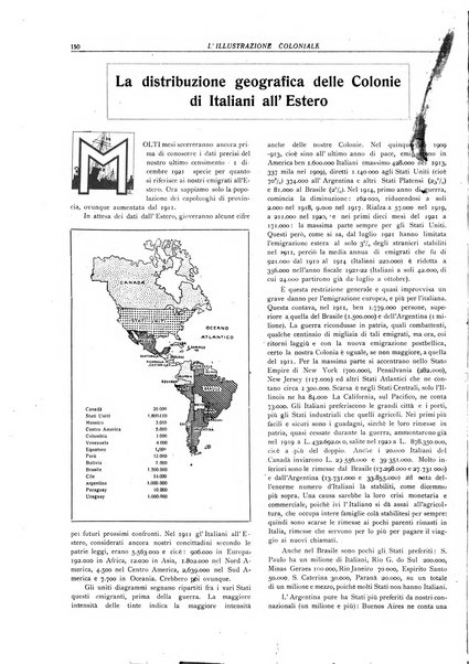 L'illustrazione coloniale rivista mensile sotto gli auspicii dell'Istituto coloniale italiano