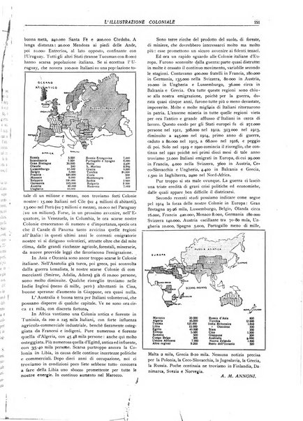 L'illustrazione coloniale rivista mensile sotto gli auspicii dell'Istituto coloniale italiano