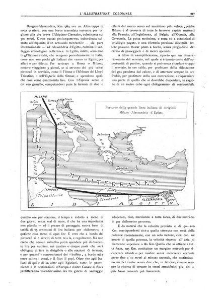 L'illustrazione coloniale rivista mensile sotto gli auspicii dell'Istituto coloniale italiano