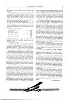 giornale/CFI0356027/1922/unico/00000253