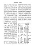 giornale/CFI0356027/1923/unico/00000018
