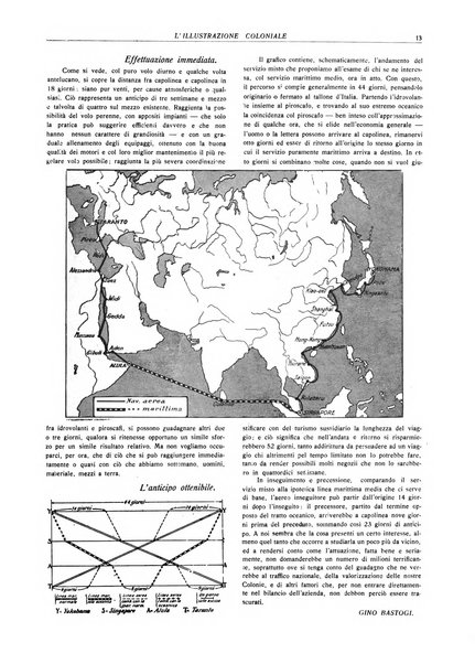 L'illustrazione coloniale rivista mensile sotto gli auspicii dell'Istituto coloniale italiano