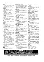 giornale/CFI0356027/1924/unico/00000093