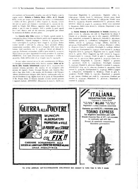 L'illustrazione coloniale rivista mensile sotto gli auspicii dell'Istituto coloniale italiano