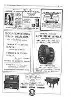 giornale/CFI0356027/1924/unico/00000153