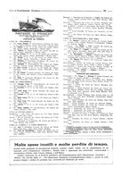 giornale/CFI0356027/1924/unico/00000225