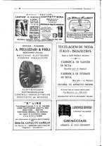 giornale/CFI0356027/1924/unico/00000238