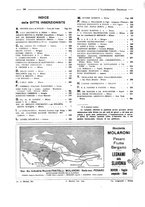 giornale/CFI0356027/1924/unico/00000266