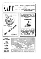 giornale/CFI0356027/1925/unico/00000055