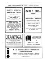 giornale/CFI0356027/1925/unico/00000124