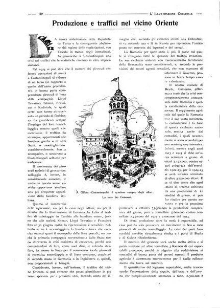 L'illustrazione coloniale rivista mensile sotto gli auspicii dell'Istituto coloniale italiano