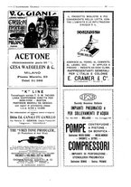 giornale/CFI0356027/1925/unico/00000189