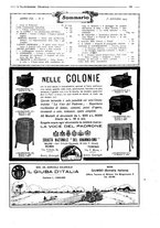 giornale/CFI0356027/1925/unico/00000201